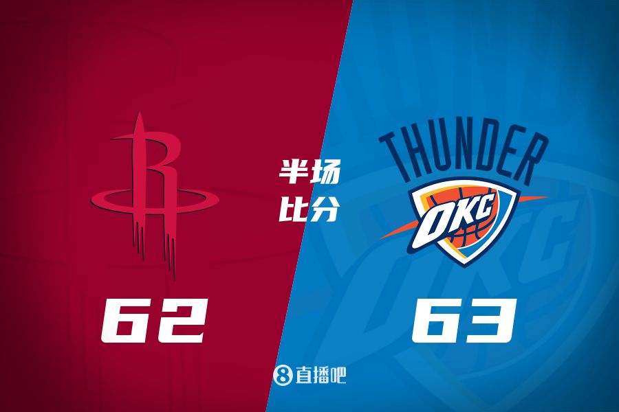  首發(fā)少了四個(gè)！火箭半場(chǎng)62-63雷霆 格林12+6謝潑德11分 SGA轟28分