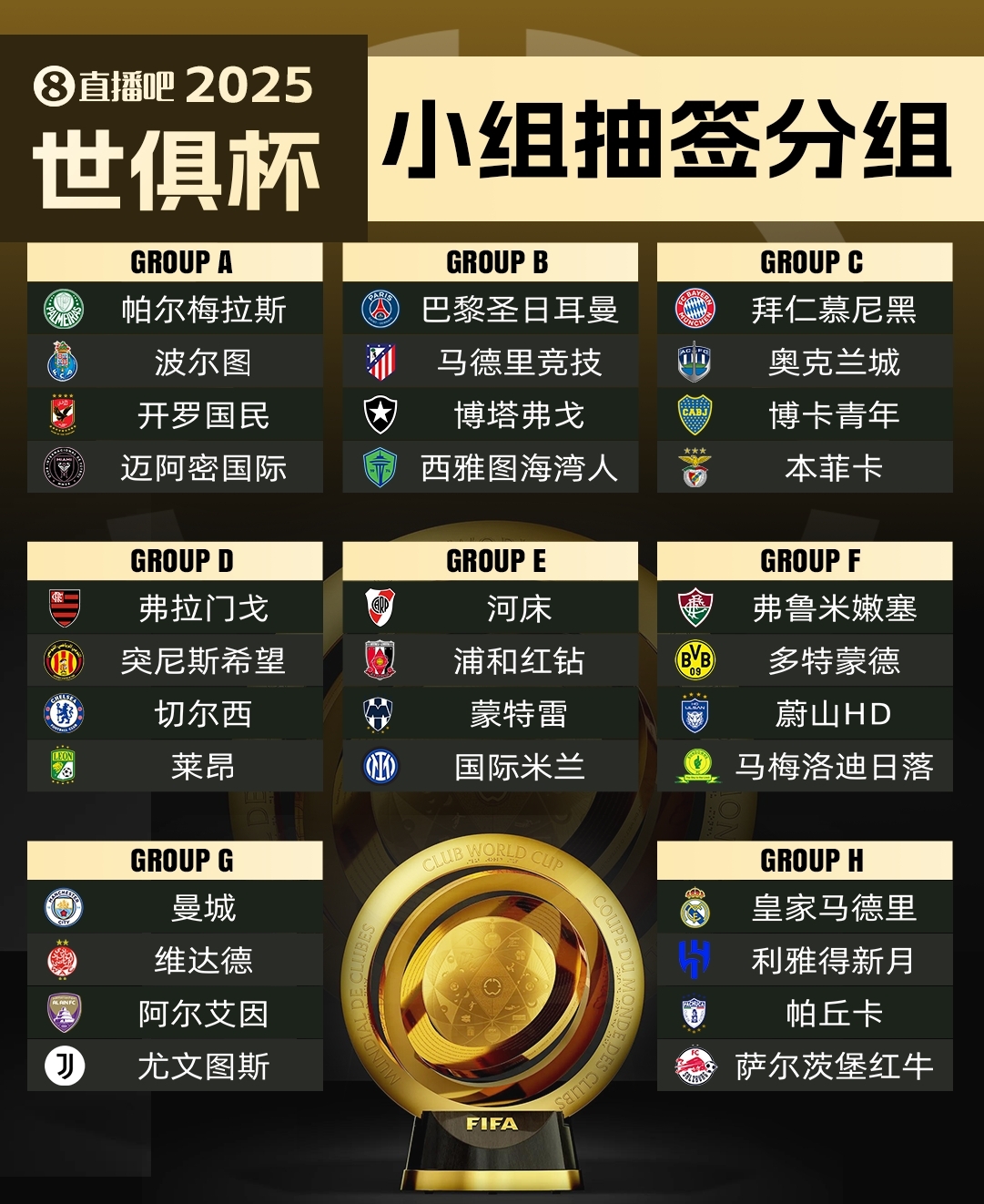  集體反對?曼城因世俱杯要求新賽季英超延遲開(kāi)賽，遭其余19隊反對
