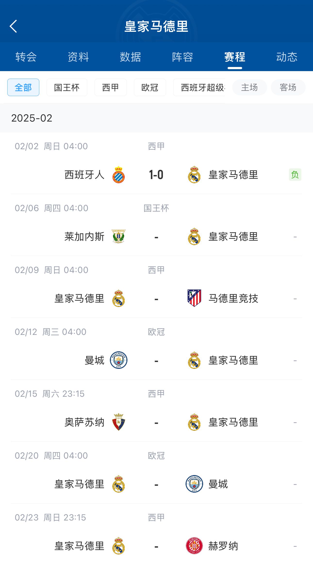  六分戰接著(zhù)生死戰！皇馬2月輸球開(kāi)局，下輪馬德里德比&兩戰曼城