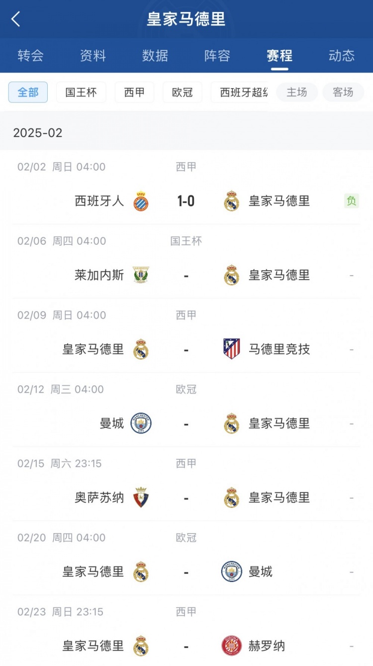  本賽季首次受傷！西媒：呂迪格很可能是肌肉拉傷，將傷缺2-3周