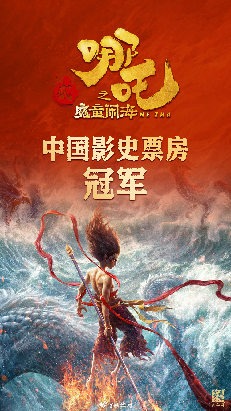  冠軍！《哪吒2》打破中國影史最高票房紀錄