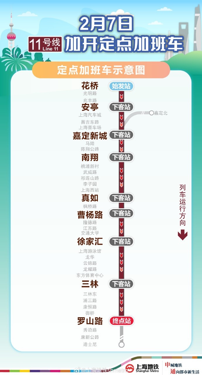  方便觀(guān)賽球迷返滬，2月7日晚上海地鐵11號線(xiàn)花橋站開(kāi)行定點(diǎn)加班車(chē)
