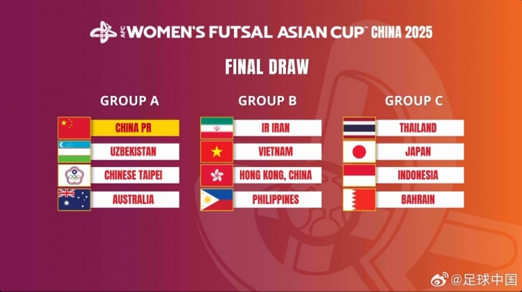  女子五人制亞洲杯：中國與烏茲別克斯坦、中國臺北、澳大利亞同組