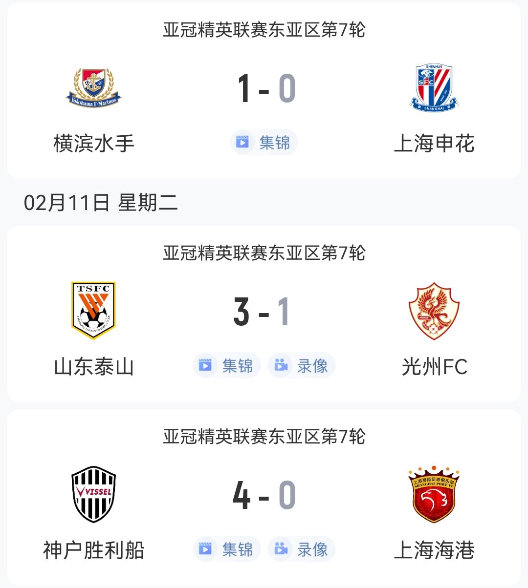  1勝2負！中超3隊本輪亞冠：泰山3-1光州，申花海港征戰日本均告負