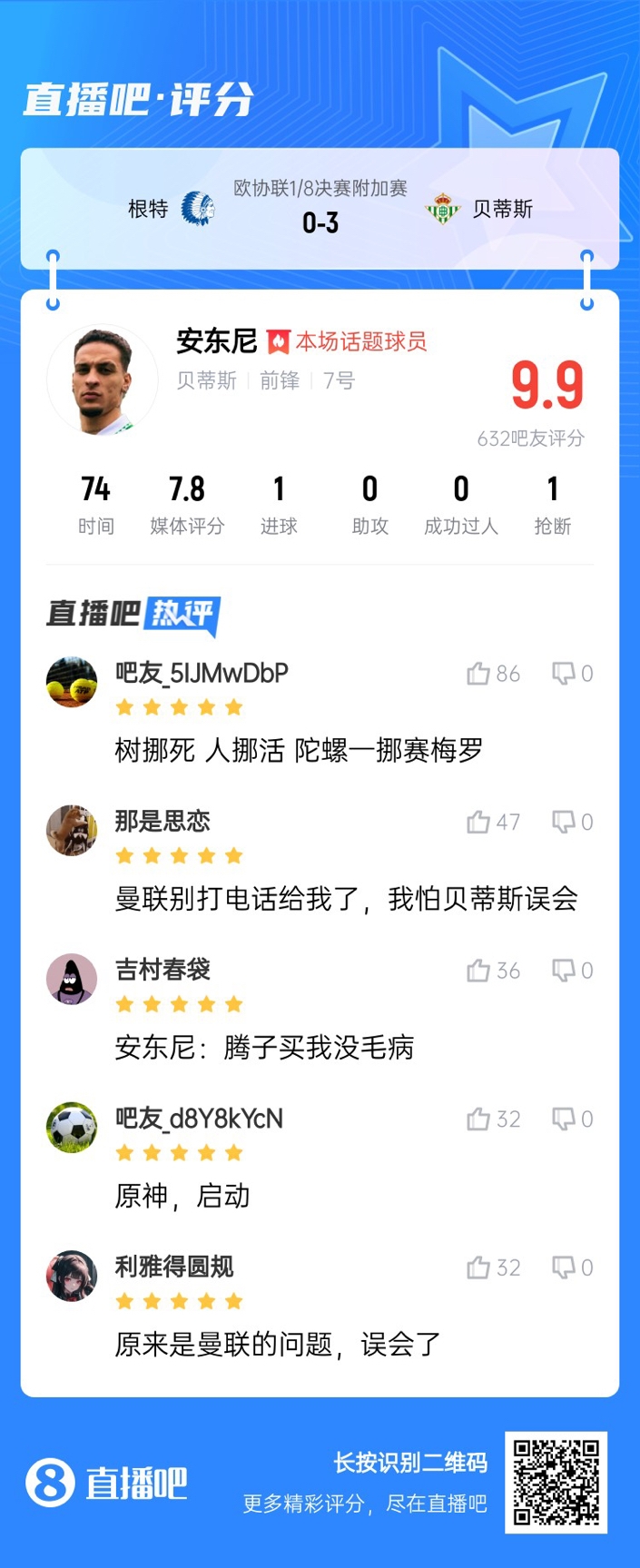  安東尼兜射圓規畫(huà)??！吧友評分9.9：樹(shù)挪死人挪活 陀螺一挪賽梅羅