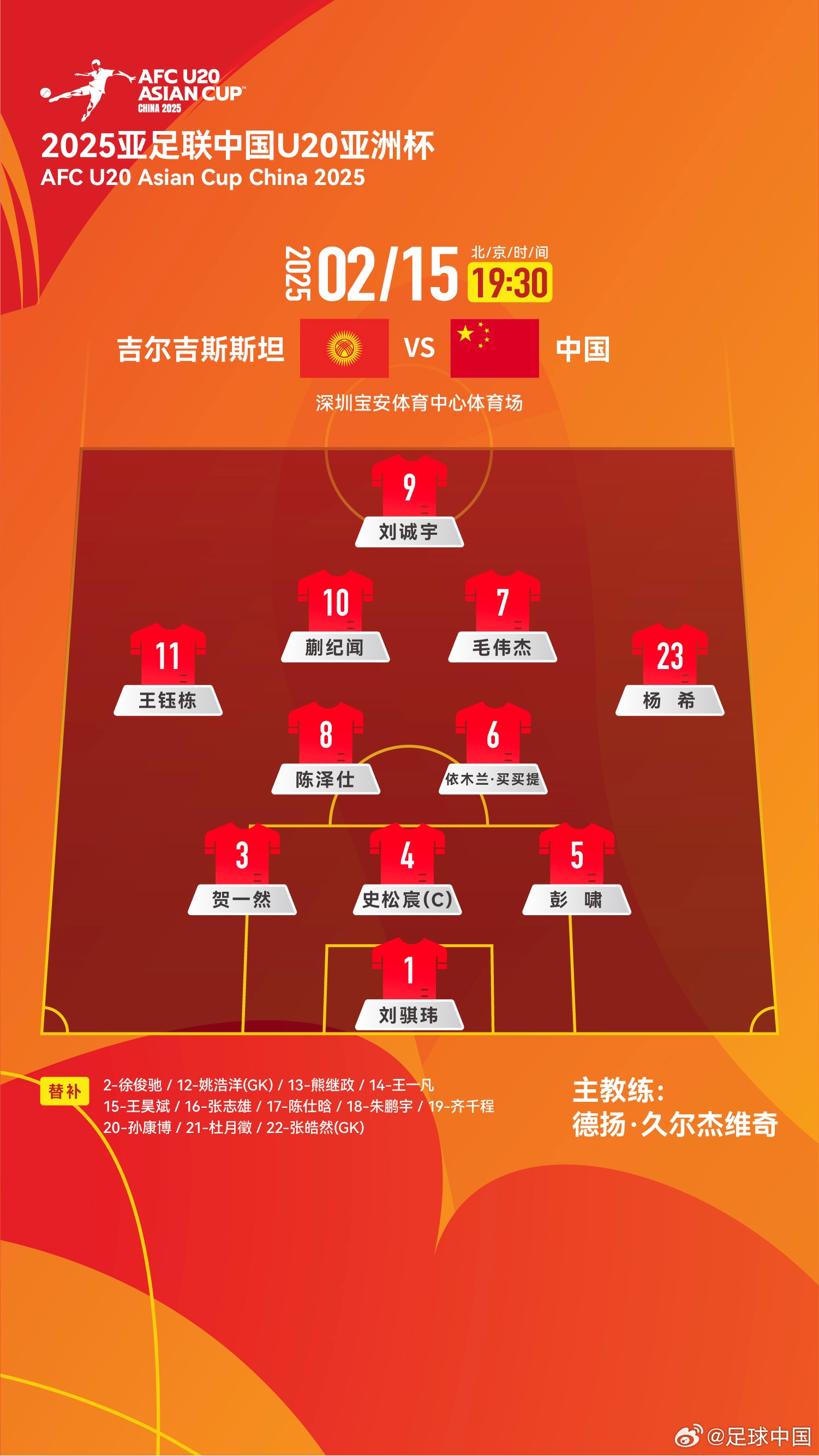  U20亞洲杯-中國vs吉爾吉斯斯坦：王鈺棟、依木蘭、蒯紀聞先發(fā)