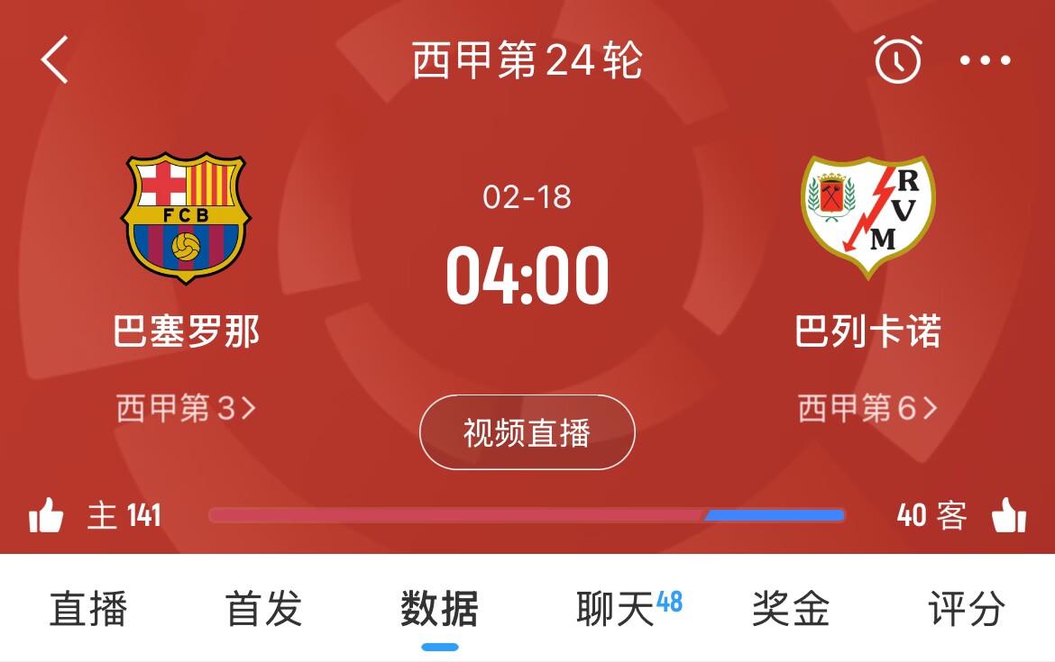  讓榜首？皇馬聯(lián)賽3場(chǎng)不勝，馬競1勝3平1負，巴薩本輪取勝將登頂