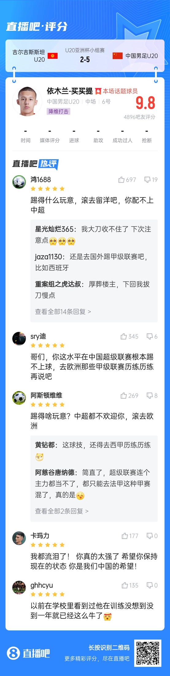 依木蘭這場(chǎng)多少妙傳了？毛偉杰回傳+依木蘭直塞“調虎離山”
