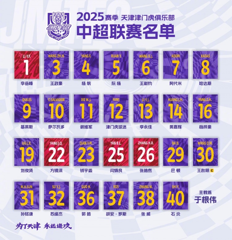  2025，虎將落位！