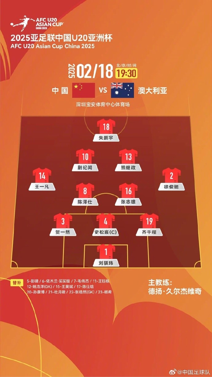  U20亞洲杯中國隊vs澳大利亞隊，中國隊首發(fā)名單出爐
