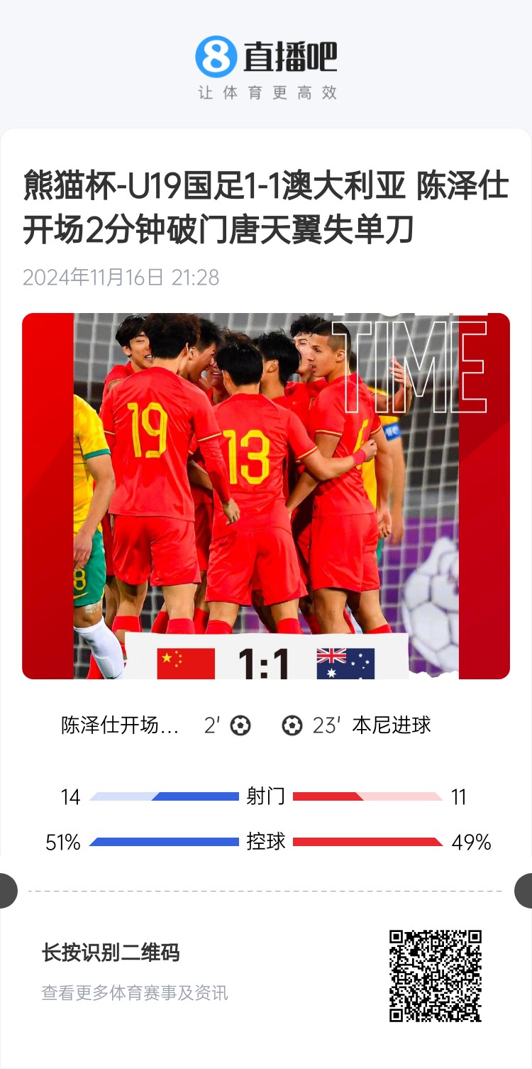  二番戰！U20國青與澳大利亞去年熊貓杯剛有過(guò)交手，雙方1-1戰平