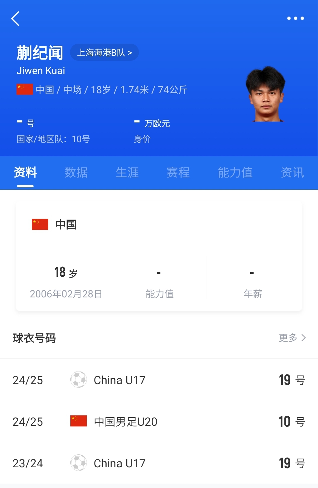  老蒯帶派！18歲蒯紀聞精彩低射+凌空破門(mén)，本屆2球1助個(gè)個(gè)精彩！