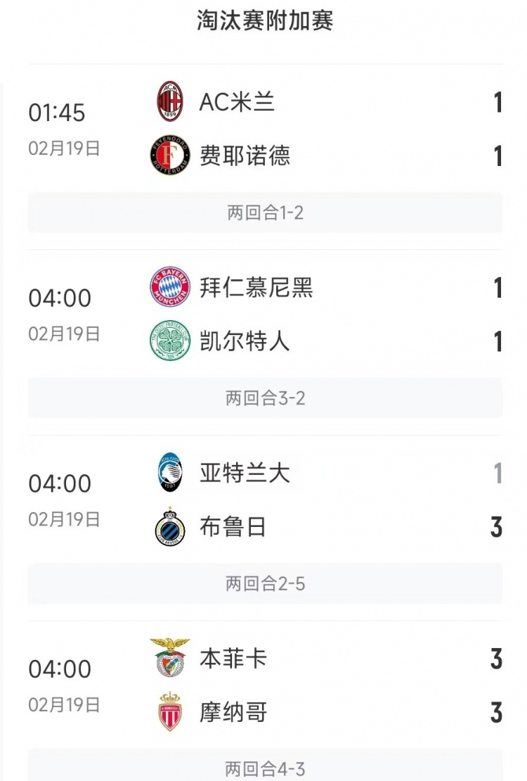  今日歐冠4支五大聯(lián)賽球隊3支遭淘汰，僅拜仁涉險過(guò)關(guān)