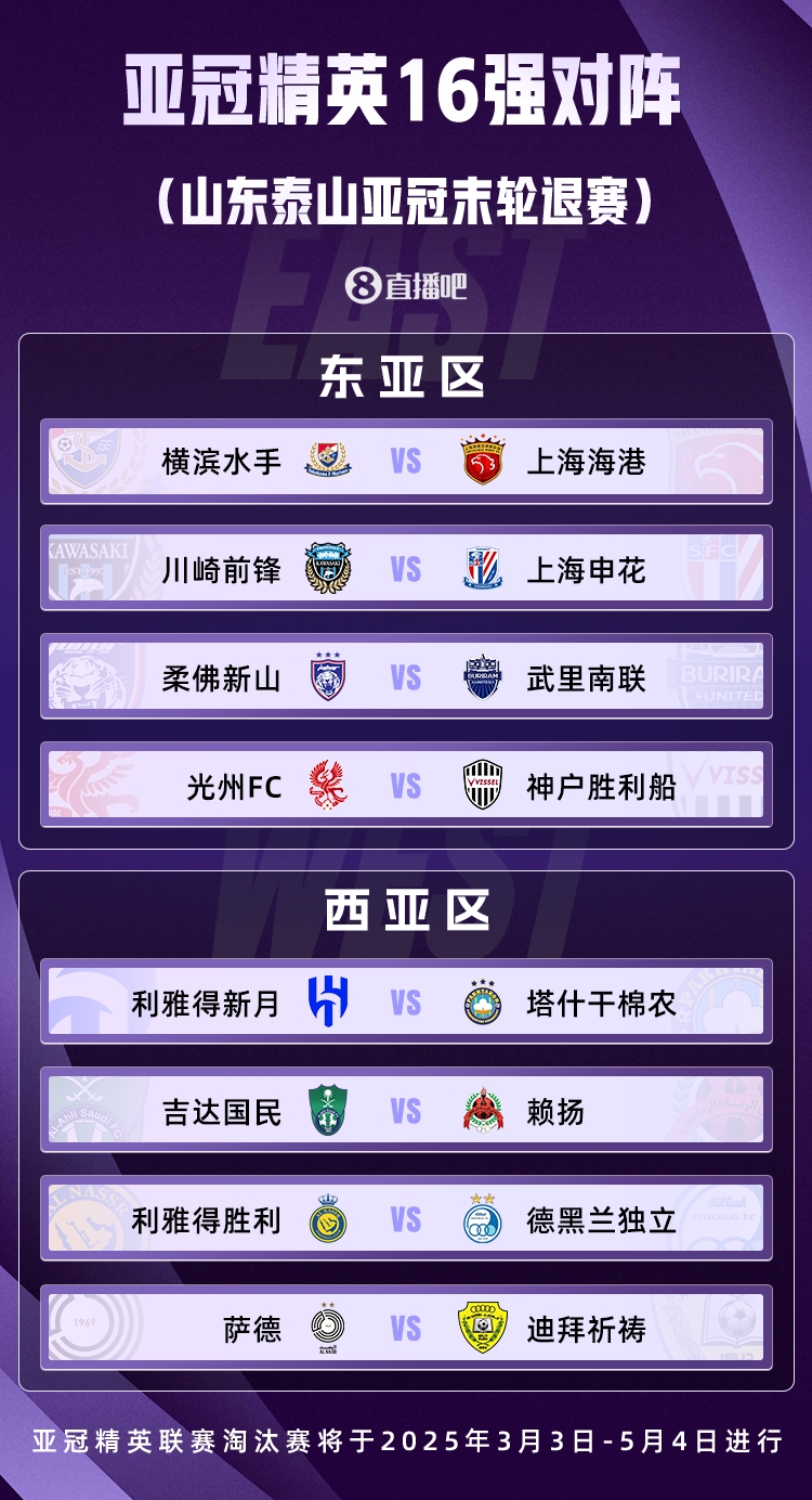 山東積分清零！亞冠精英聯(lián)賽16強對陣：申花vs川崎，海港vs橫濱