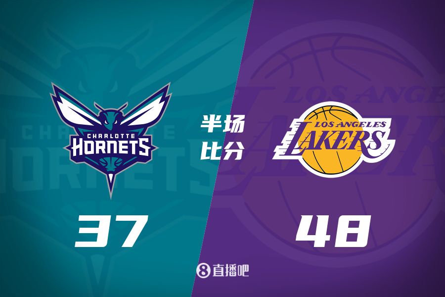  打鐵大戰！詹姆斯10分5板6助 東契奇9中2&5失誤 湖人半場(chǎng)領(lǐng)先11分