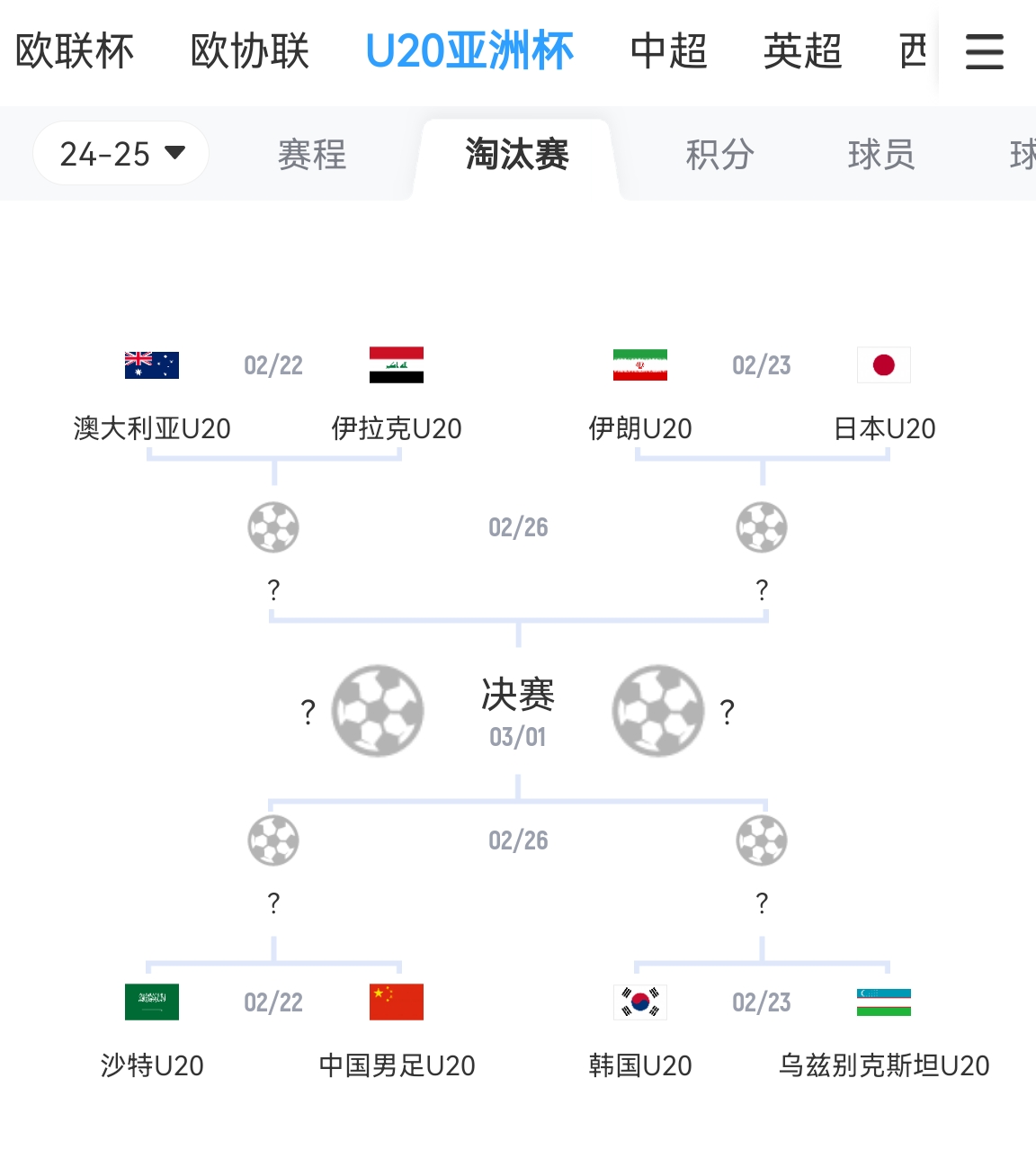  不容易！亞青賽八強成年隊世界排名：日本15最高，中國90斷層最低