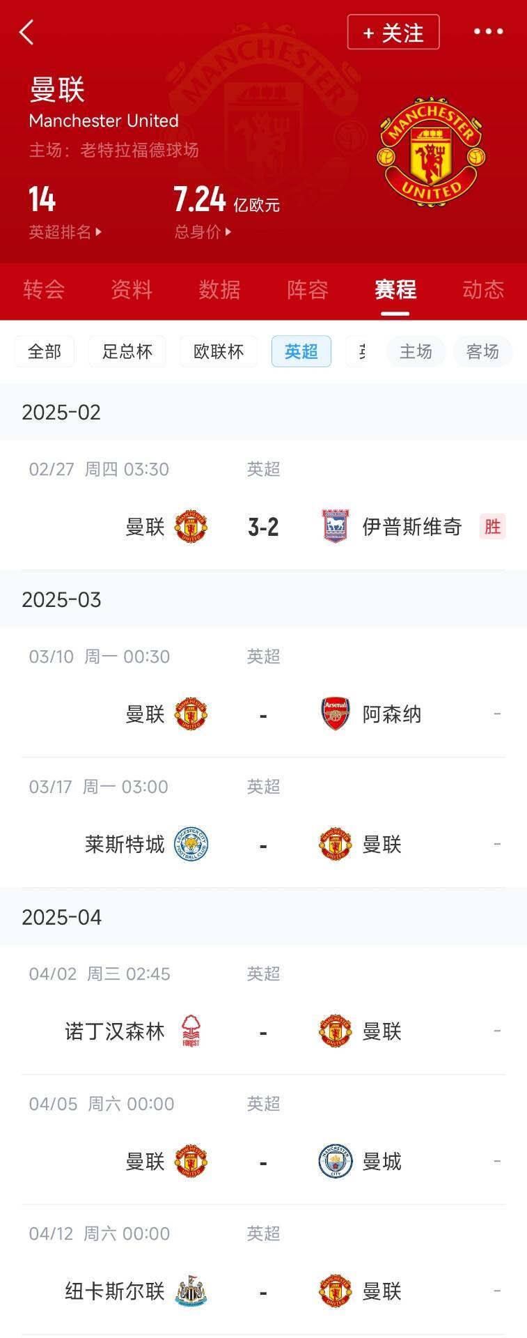  藍狐救一下？曼聯(lián)未來(lái)5輪將遭遇英超2/3/4/6名：槍手森林曼城紐卡