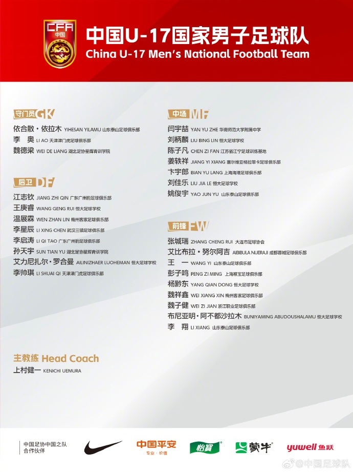  備戰U17亞洲杯！U17國足名單：艾比布拉領(lǐng)銜，恒大足校6人入選