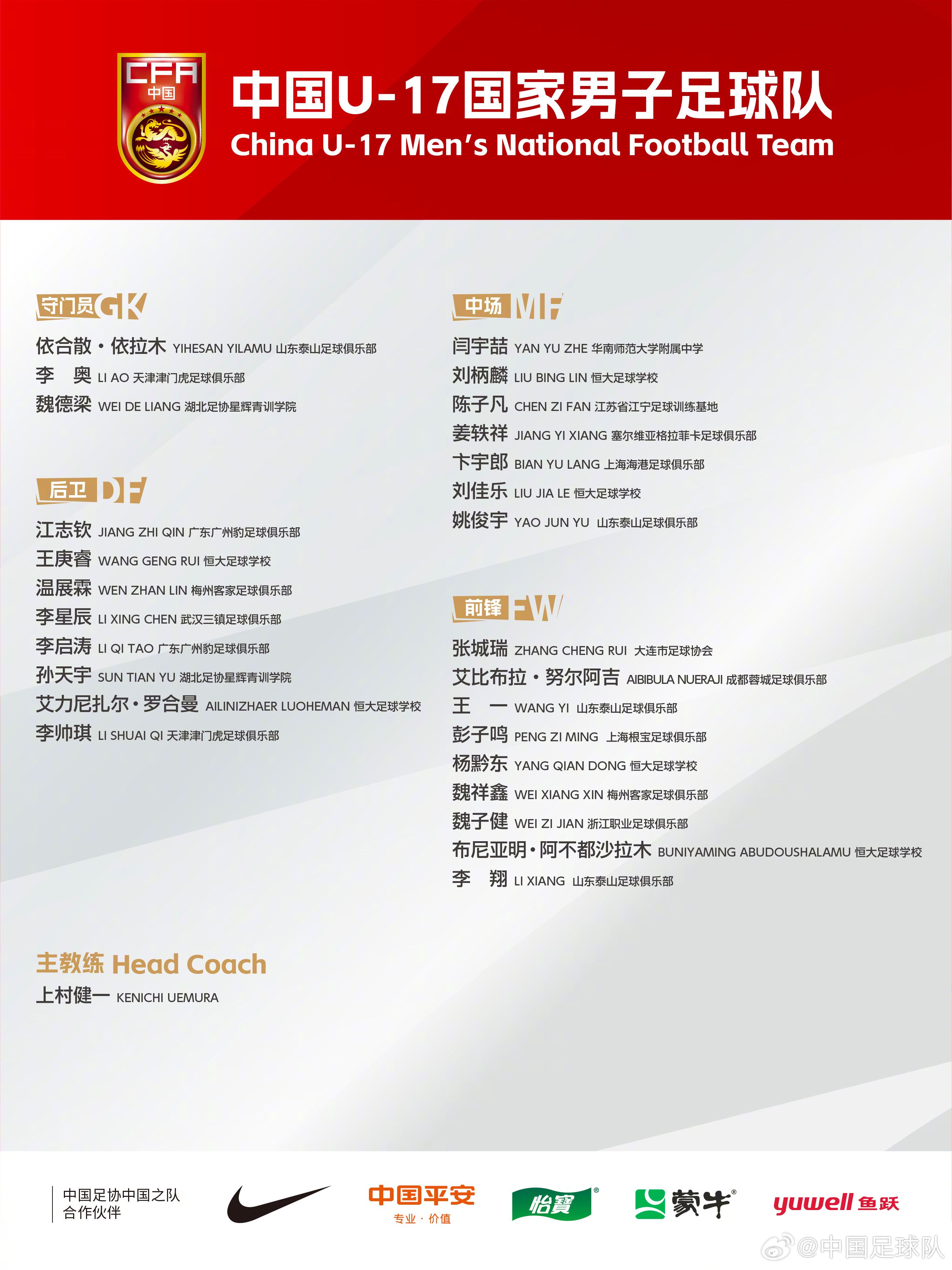  梅州太子！魏祥鑫成08年齡段踢中超第一人，今晚艾比布拉能上場(chǎng)嗎