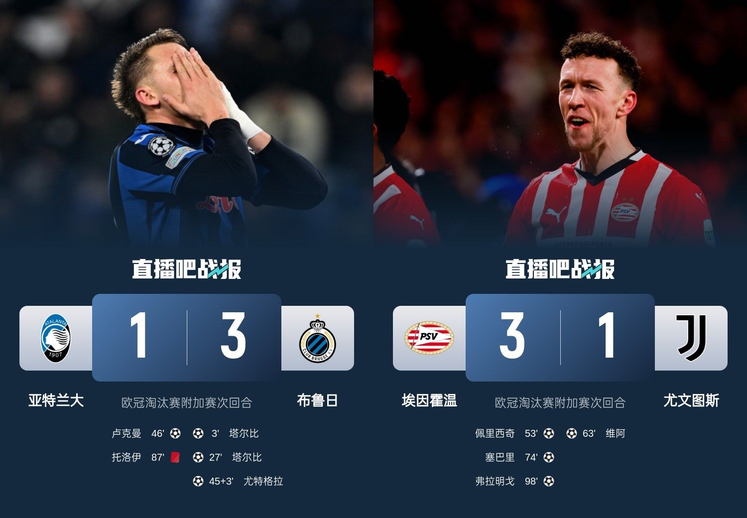  真是意甲拉垮？PSV淘汰尤文后3連敗，布魯日爆冷真藍黑后1勝難求