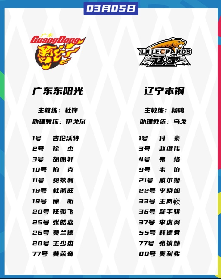  廣東VS遼寧大名單：胡明軒、張鎮麟都將復出 徐杰、趙繼偉出戰