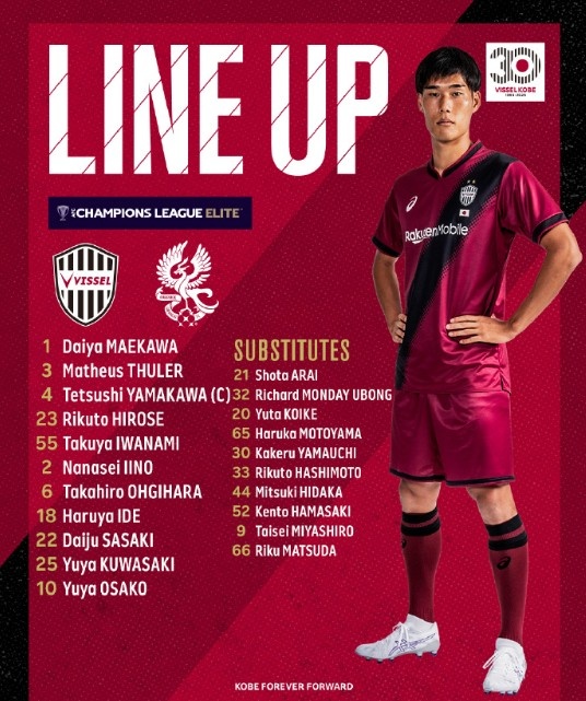  亞冠-大迫勇也傳射＆對手0射正，神戶(hù)勝利船2-0戰勝光州FC