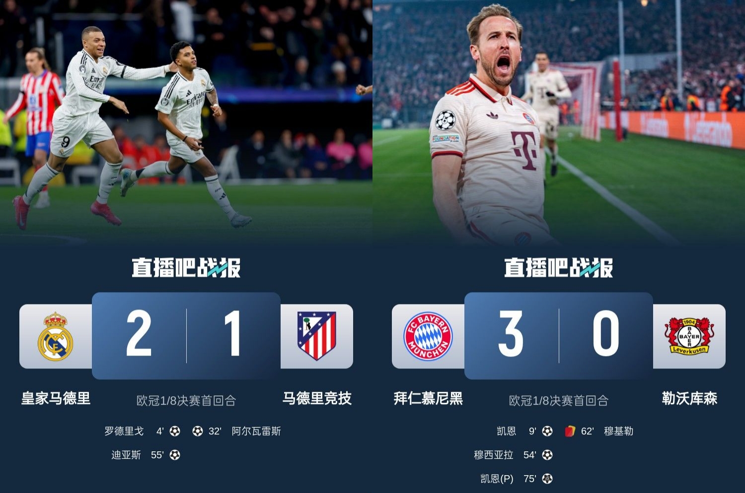  馬競藥廠(chǎng)罵罵咧咧！歐冠附加賽晉級的8隊僅2隊贏(yíng)球：皇馬&拜仁！