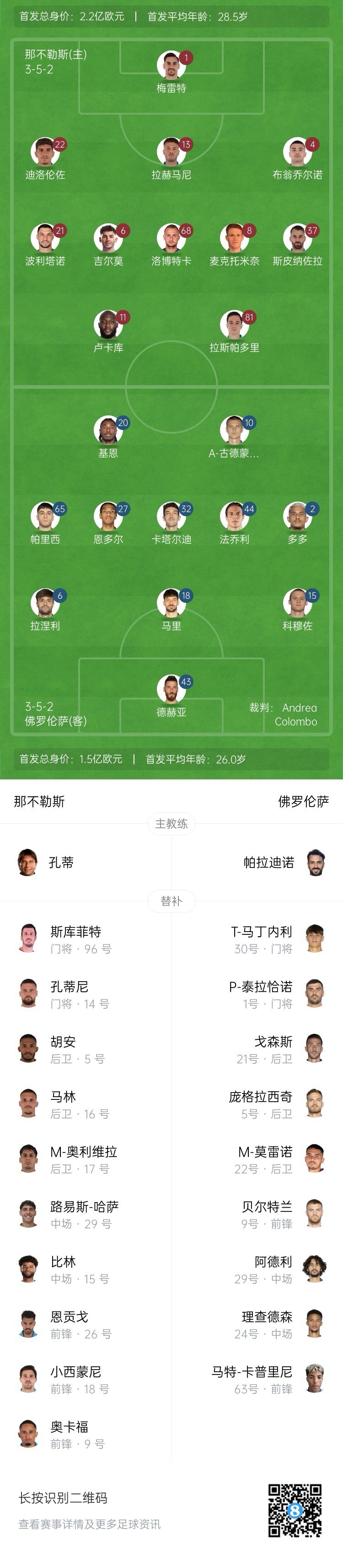  那不勒斯vs佛羅倫薩首發(fā)：盧卡庫、小麥出戰，基恩、德赫亞先發(fā)