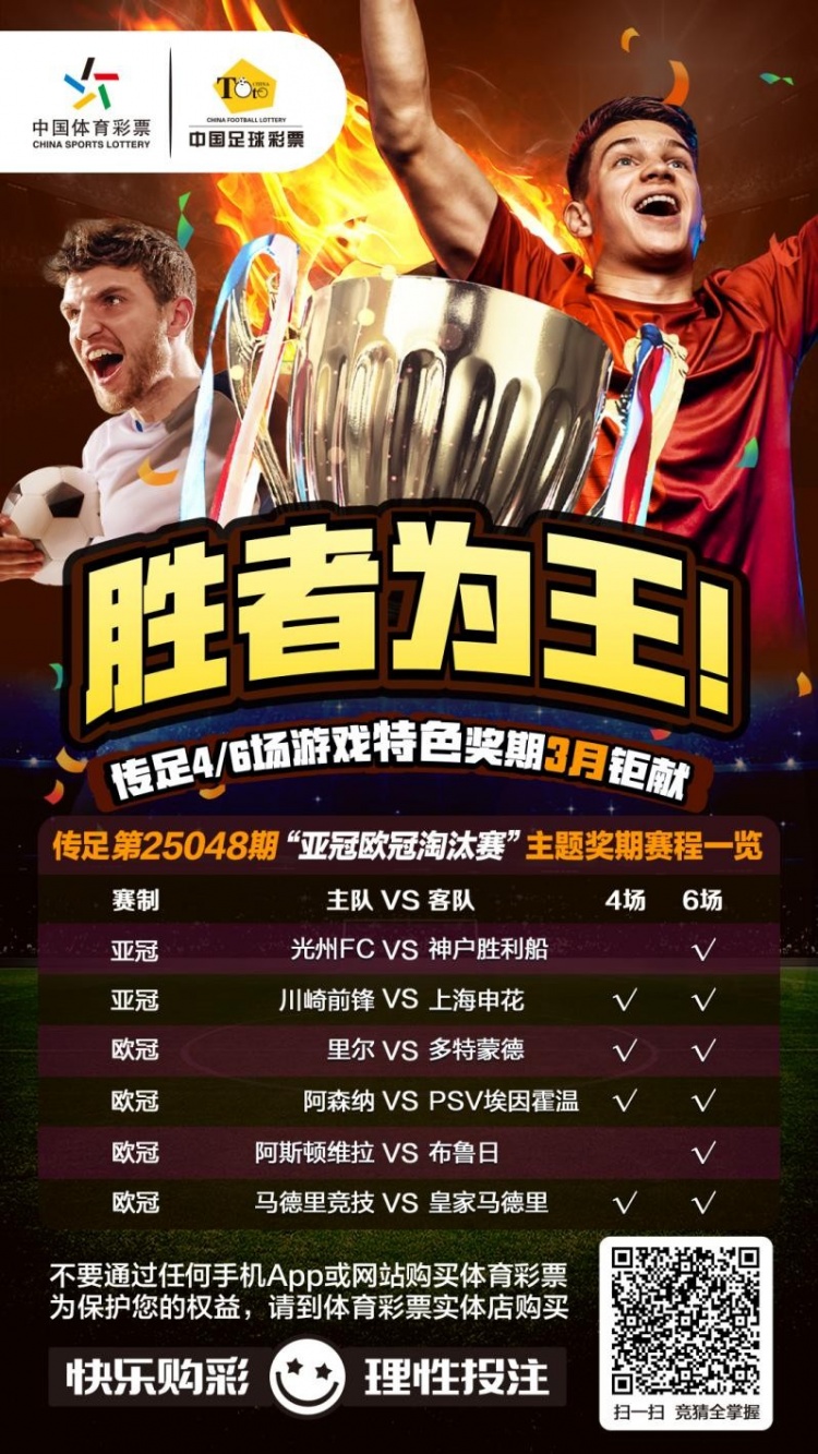 勝者為王！傳足特色獎期第25048期聚焦亞冠歐冠淘汰賽