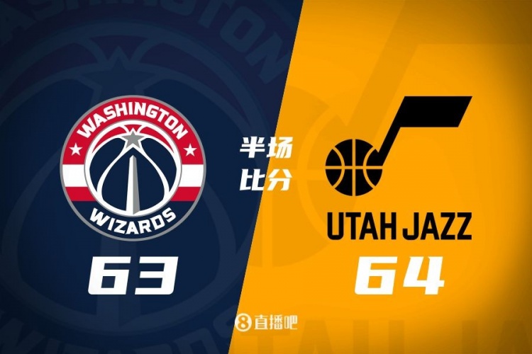  狀元之爭！半場(chǎng)戰報：奇才63-64落后爵士 薩爾20分&塞克斯頓16分