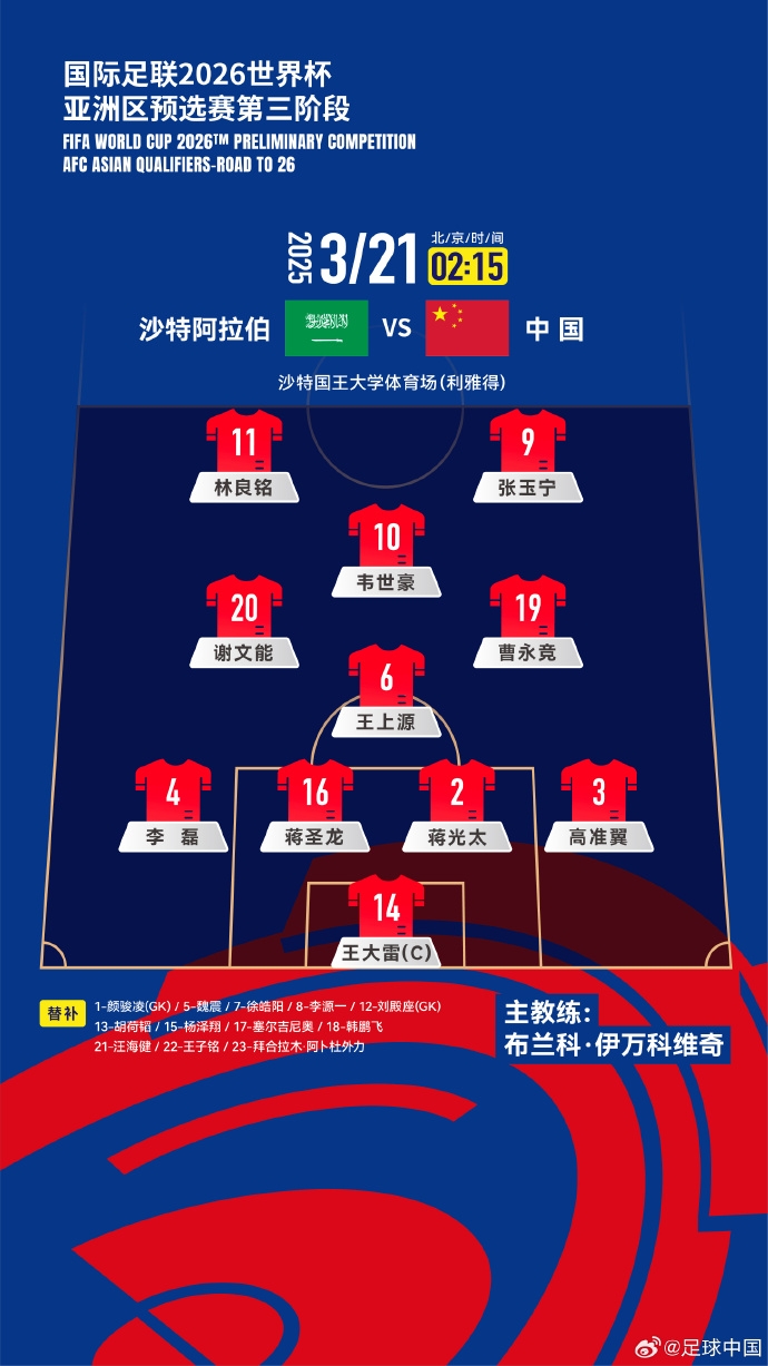  國足官方陣型442菱形中場(chǎng)：王上源單后腰，張玉寧、林良銘雙前鋒