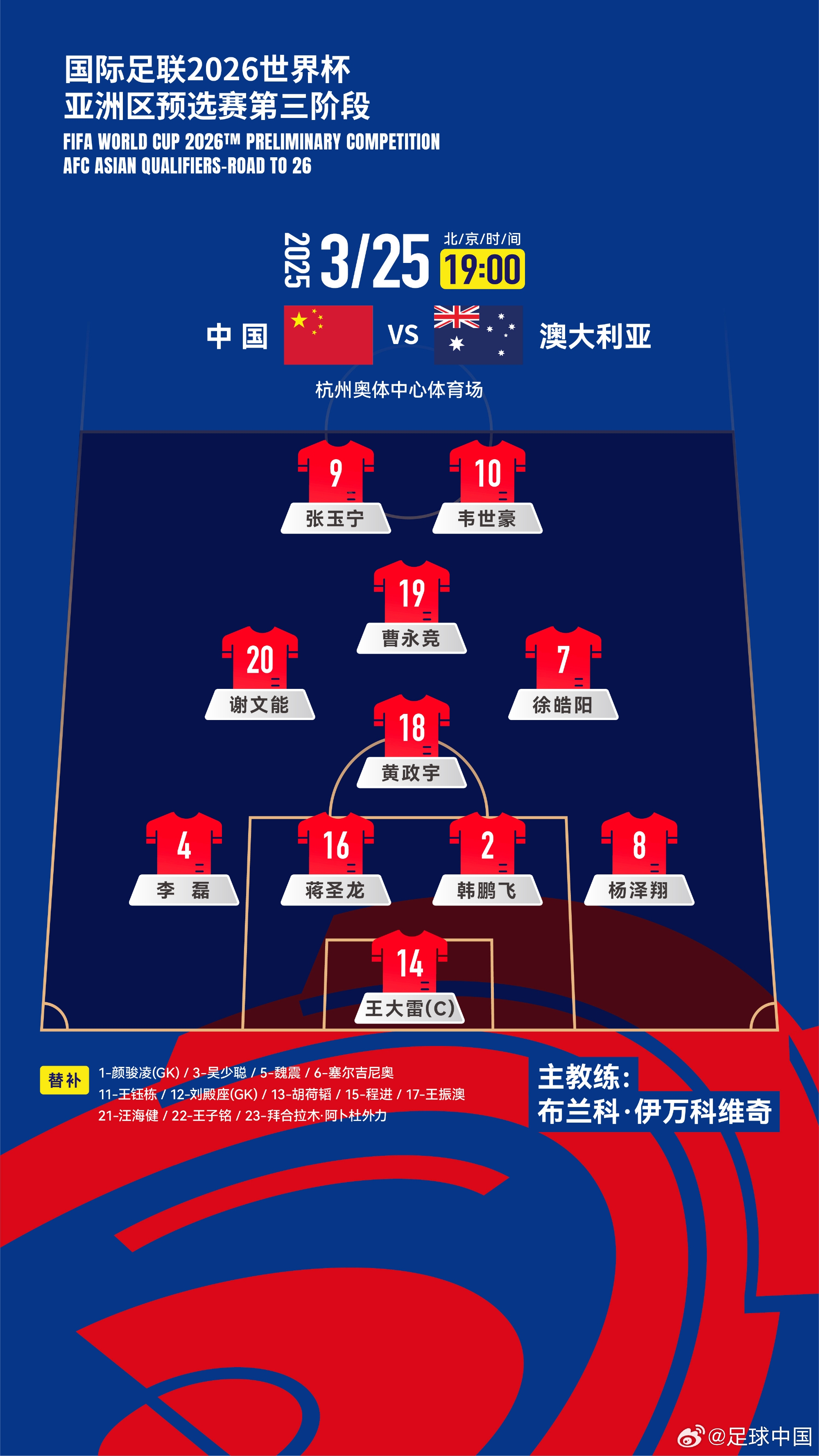  認定單后腰！伊萬(wàn)執教國足12場(chǎng)全部是442，今天第7次菱形中場(chǎng)