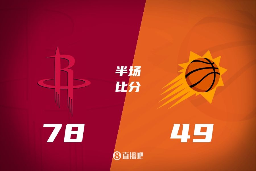  火箭半場(chǎng)領(lǐng)先太陽(yáng)29分！杰倫-格林16分 阿門(mén)12分5前板 布克11中9