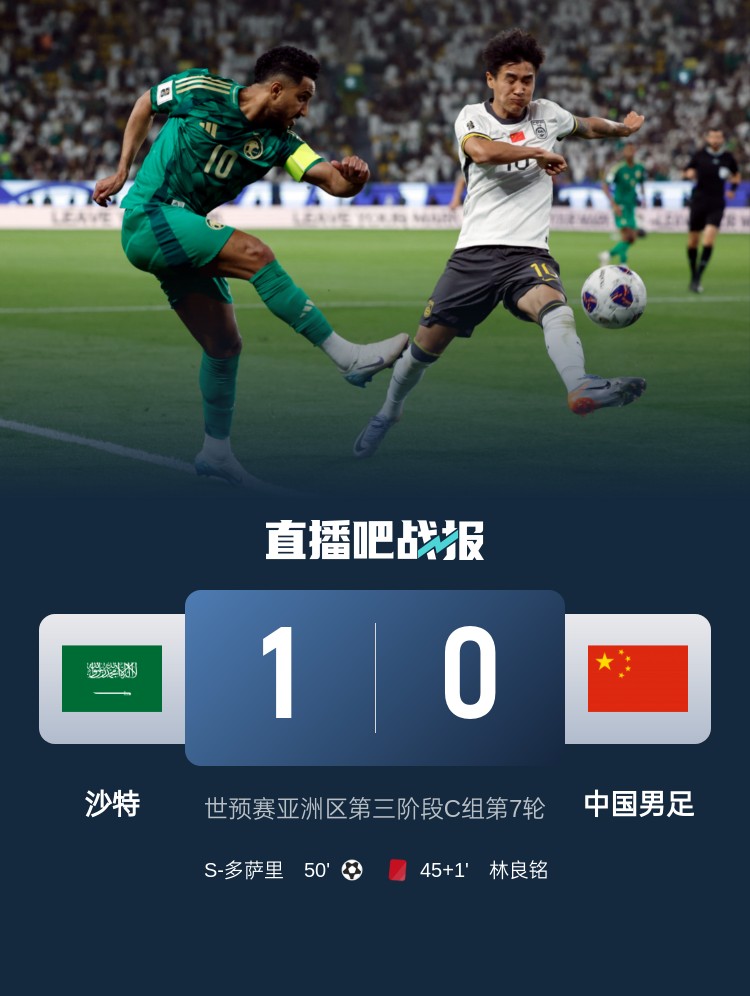  1-0小勝?lài)憬K結沙特在18強賽191天的進(jìn)球荒，上次進(jìn)球也是戰國足