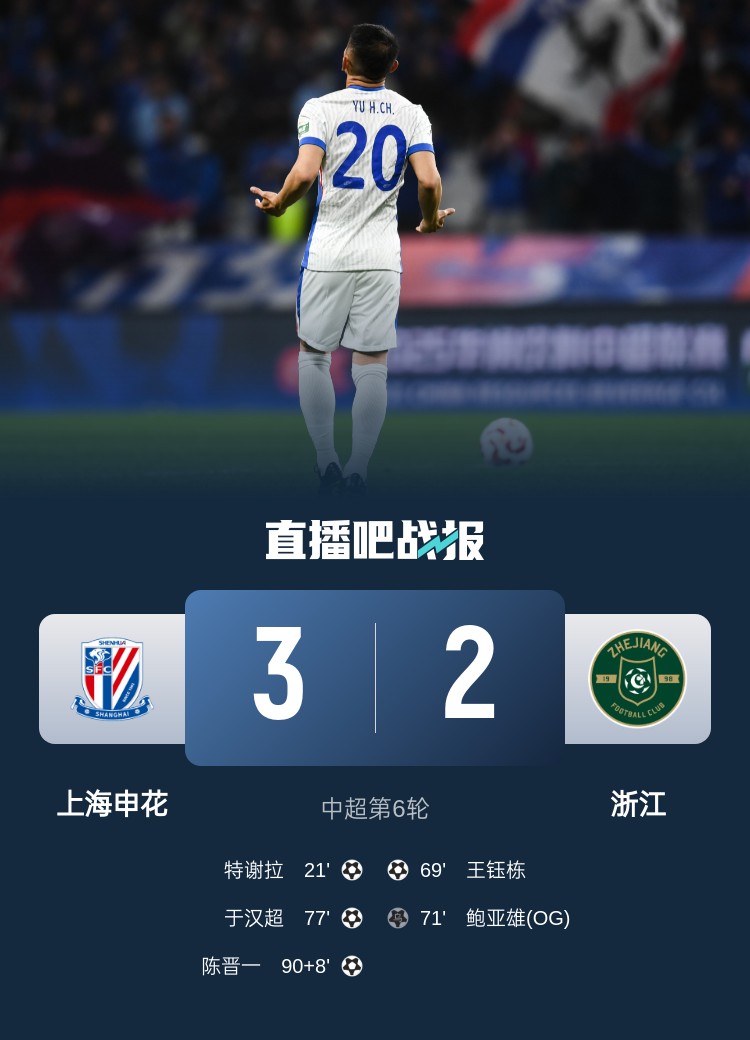  申花將跨賽季中超主場(chǎng)不敗場(chǎng)次延長(cháng)至19場(chǎng)，上次主場(chǎng)失利是輸浙江