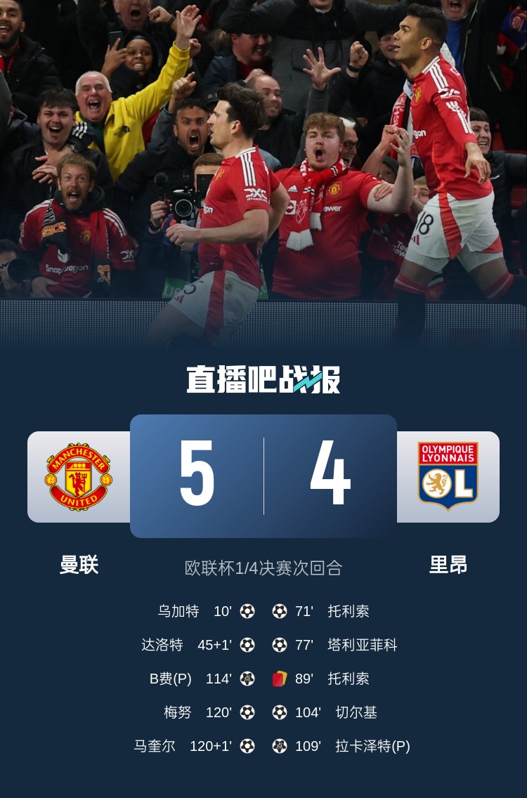  蘇東：今日曼聯(lián)戰勝的不是對手而是自己，這曾是弗爵爺的戲碼